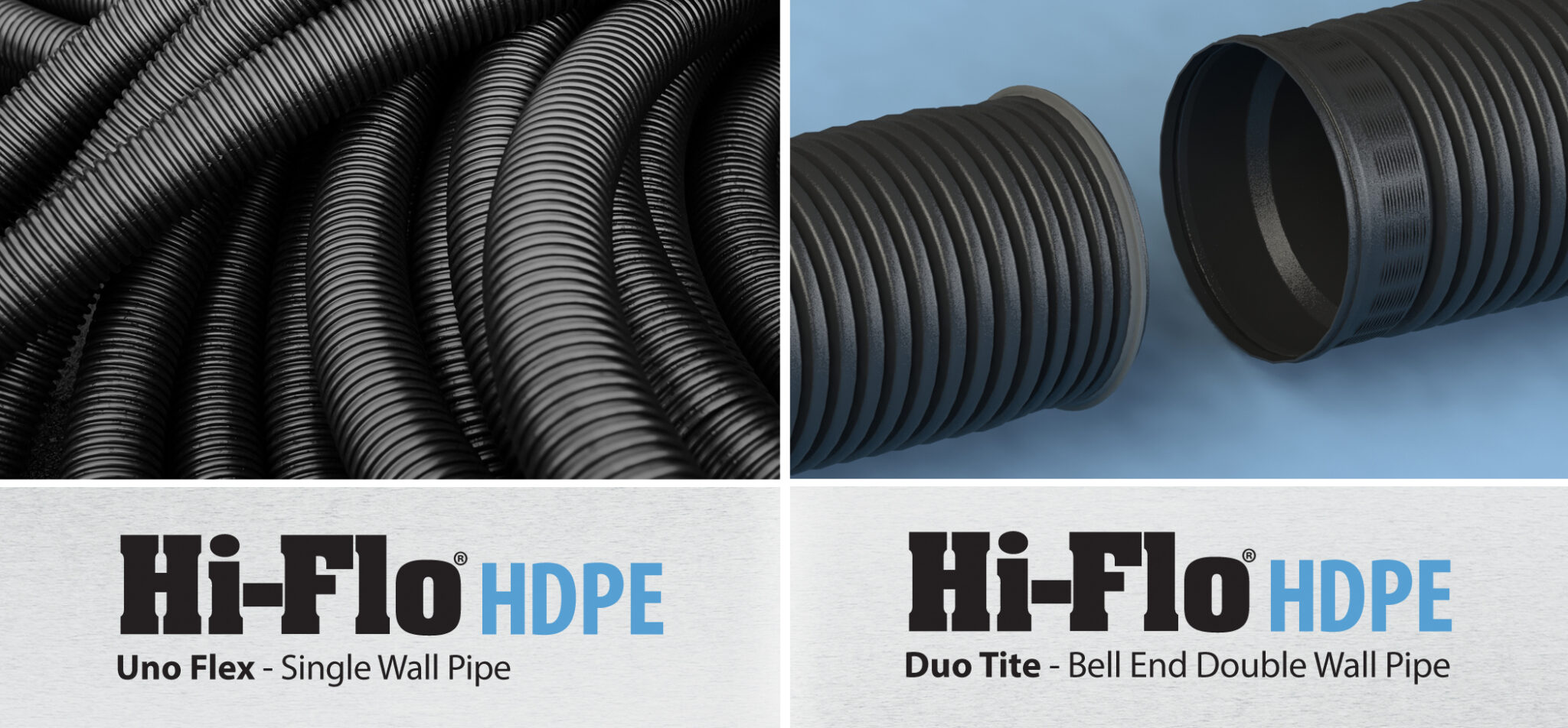 Hi-Flo HDPE Duo – Double Wall Pipe Hi-Flo HDPE Pipe and Drainage ...